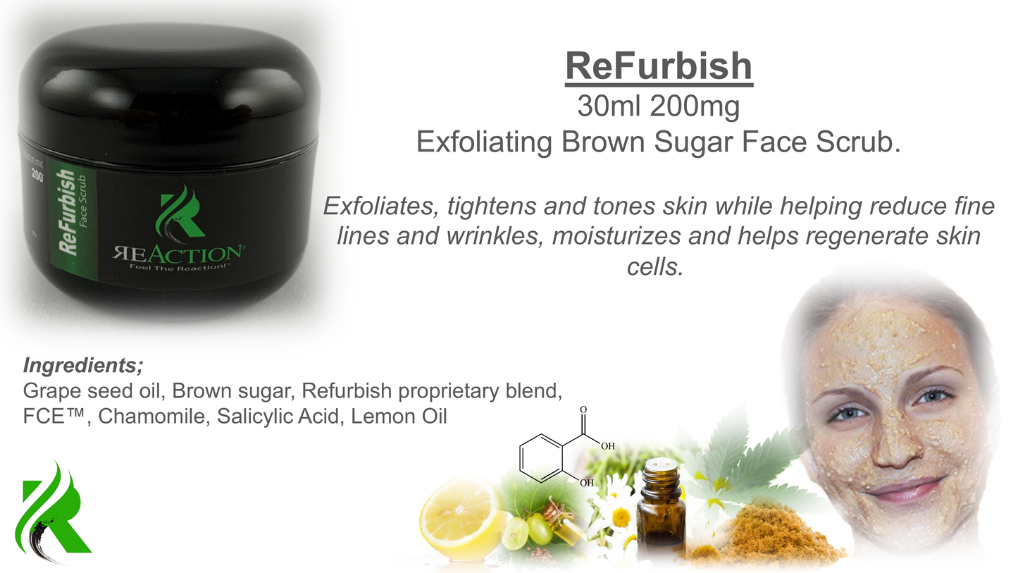 ReFurbish Face Scrub