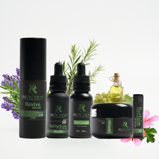Complete Skin Care Pack (System)