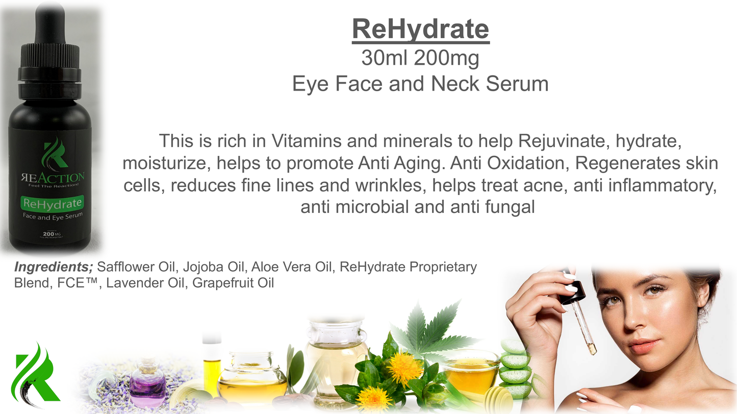 ReHydrate Face / Eye Serum